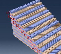 碳纖維制品制作中鋪層設計要做好這幾個方面